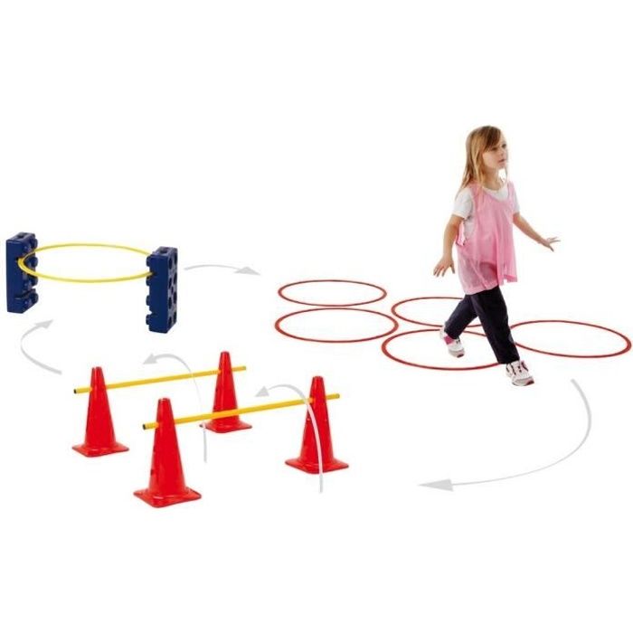 Kit -progession vers l'avant-