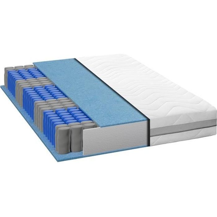 Matelas 180x200 cm - Matelas à ressorts ensachés - 7 zones - épaisseur 24 cm - Double fermeté Matelas 180x200 cm - Matelas à ressorts ensachés - 7 zones - épaisseur 24 cm - Double fermeté