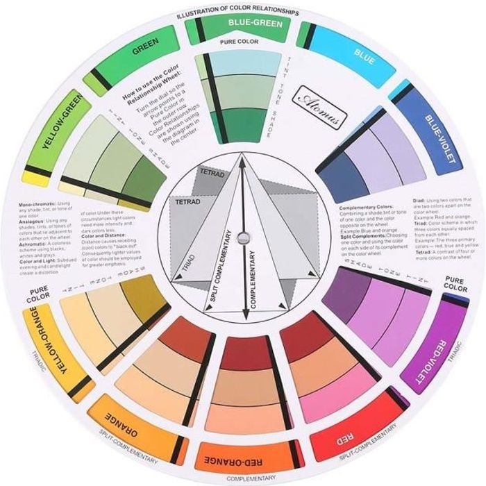 Akozon Roue chromatique Guide de mélange professionnel Fournitures de carte de papier de roue de couleur de pigment de tatouage