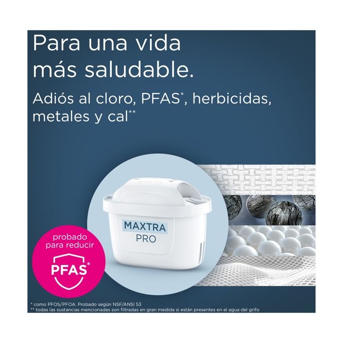 Cartouches de filtre - BRITA - Maxtra Pro - Lot de 6 - Filtration 4 étapes - 50% biosourcés