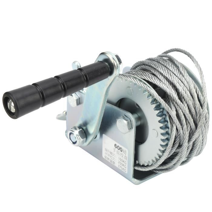 Treuil à Main Manuel 2 Vitesses SPARKWHIZ – 3200 Lbs – Sangle Polyester 9,75m – NEUF