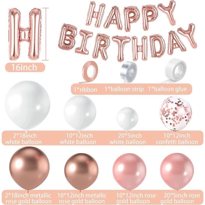 Kit Arche de Ballons 1 An - Rose pour l'anniversaire de votre enfant -  Annikids