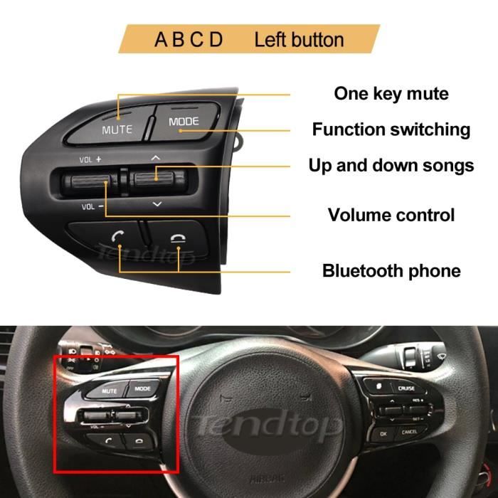 Commutateur Régulateur De Vitesse Pour Ford Focus Mk3 2015-2017 - Multifonction, Sans LIM