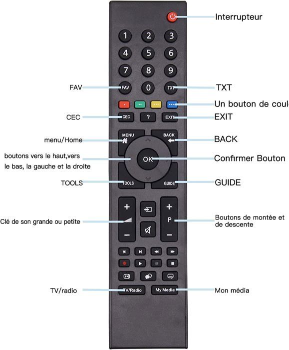 Télécommande De Rechange TRUCKON RC3214801/03 Pour Grundig Smart TV - Compatible Plusieurs Modèles - Infrarouge, Sans Programmation