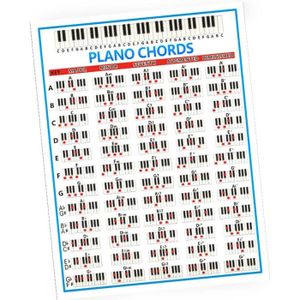 Autocollants pour notes de piano - Cdiscount