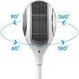 ARGO Ventilateur sur pied 40 cm - genius smart - Ventilateur intellignent-2