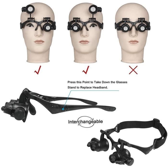 Lunettes grossissantes pour clearance dmla