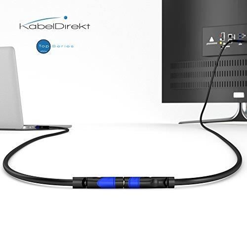 KabelDirekt 2m Câble de rallonge HDMI compatible avec (HDMI 2.0a-b