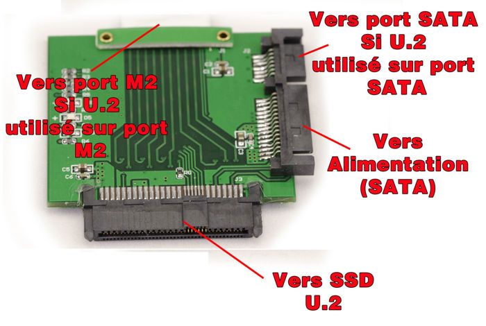 2 en 1 M.2 NVMe SATA U2PCB M.2 NVME SSD Clé M Clé B SSD Vers U.2 SFF-8639 Adaptateur  PCIe M2 Convertisseur PièCes D'Ordinateur - Cdiscount Informatique