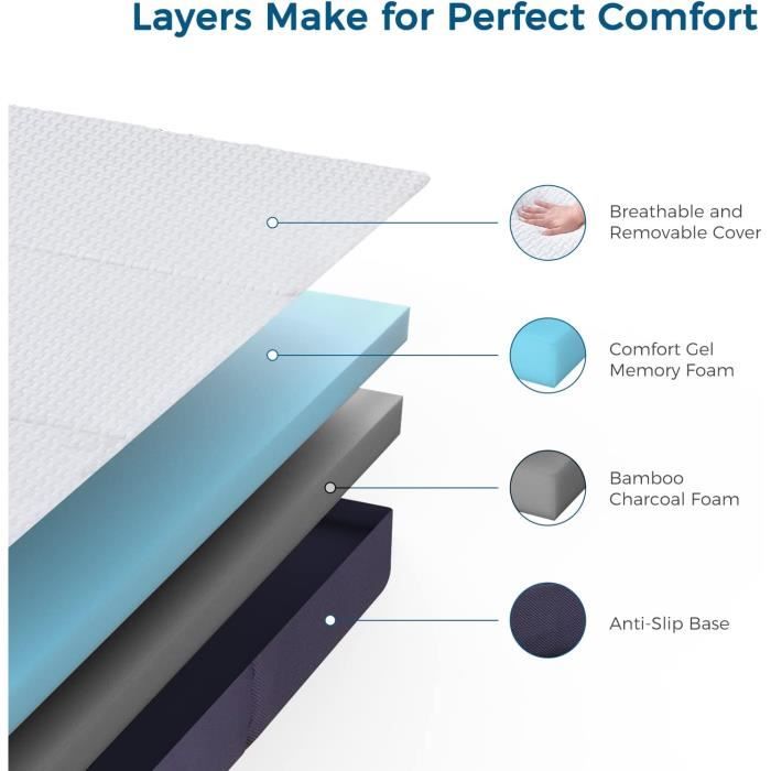 matelas-pliant-en-mousse-a-memoire-de-forme-a-troi.jpg