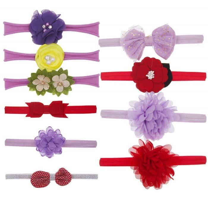 10 Pcs Bandeau Cheveux Bebe Fille Bapteme Fleur Bandeau Bebe Fille Naissance Ceremonie Photographie Enfant Headband Fete Cade M6 Cdiscount Au Quotidien 10 Pcs Bandeau Cheveux Bebe Fille Bapteme Fleur Bandeau Bebe Fille Naissance Ceremonie Photographie Enfant Headband Fete Cade M6 Cdiscount Au Quotidien