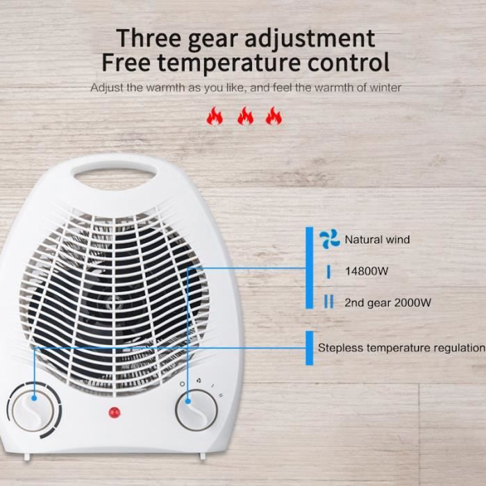 Chauffage Électrique Portable 800W Blanc - Radiateur Économe Et Silencieux Pour Maison Et Bureau