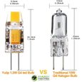 AMPOULE Ampoule LED G4 12V AC-DC Yuiip G4 1.2W &Eacute;quivalent 10W G4 Lampe Halog&egrave;ne, Blanc Chaud 2700K, 360&deg;Angle 372-2