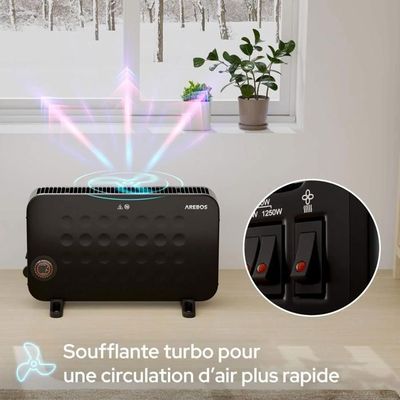 TROTEC TCH 18 E – Radiateur Convecteur Électrique 2000 W Puissant, Chauffage D'Appoint Rapide Et Silencieux Avec 3 Niveaux + Thermostat