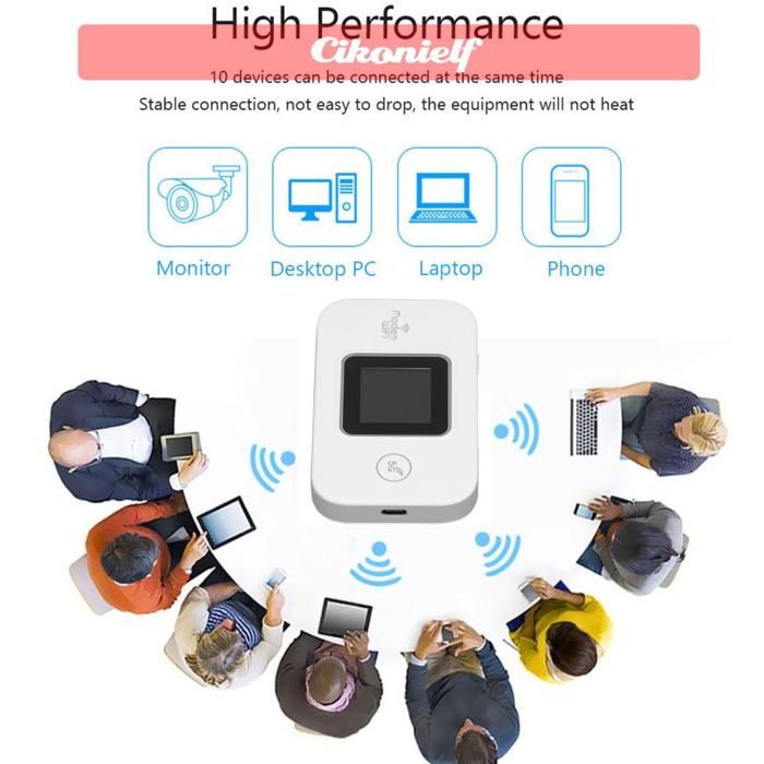 Hotspot WiFi Mobile 5G 4G LTE Débloqué - Routeur Portable SIM 10 Utilisateurs Batterie 3000mAh