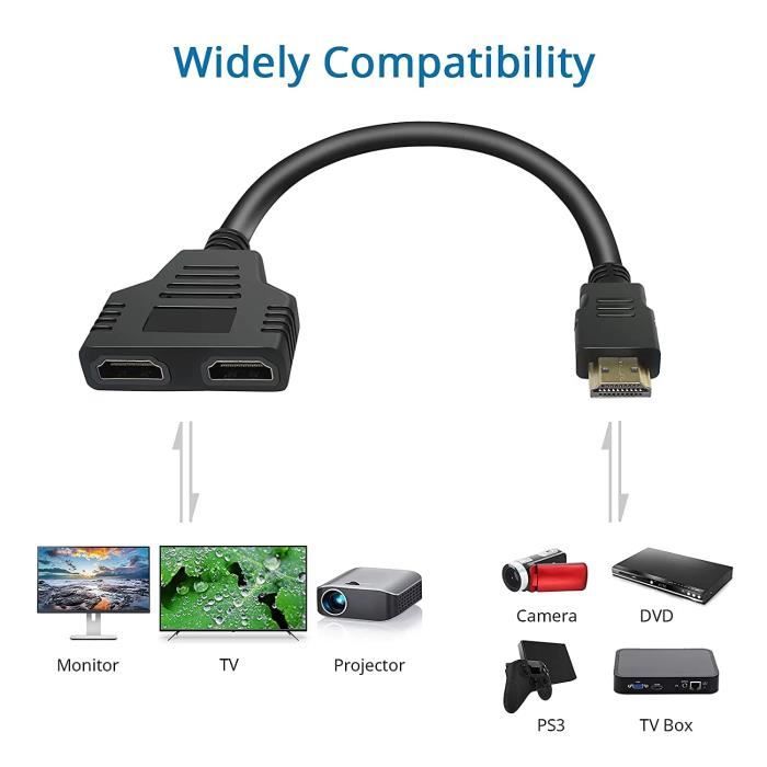 marque generique - 2 X Adaptateur Prise HDMI Mâle vers Double HDMI Femelle Multiprise  hdmi switch - Câble antenne - Rue du Commerce