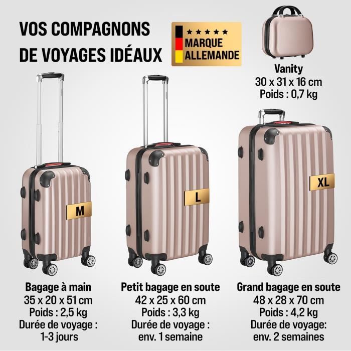 Nevera Pequeña Juego De Maletas Ru00edgidas Con Ruedas Giratorias