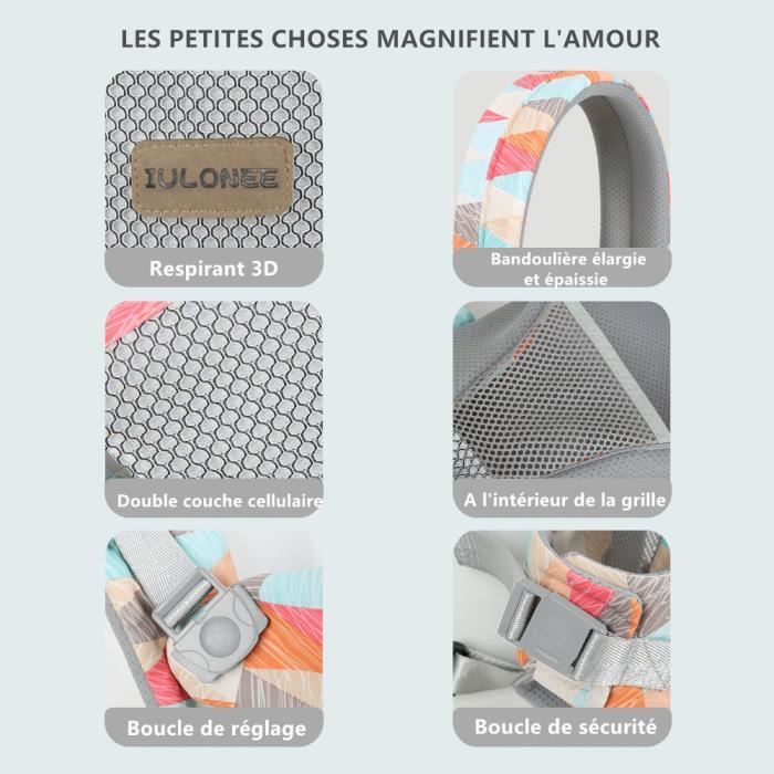 GAGAKU Porte-bébé Ergonomique Pour Tout-petits 6,4-20kg - Bretelles Réglables Rembourrées - Gris