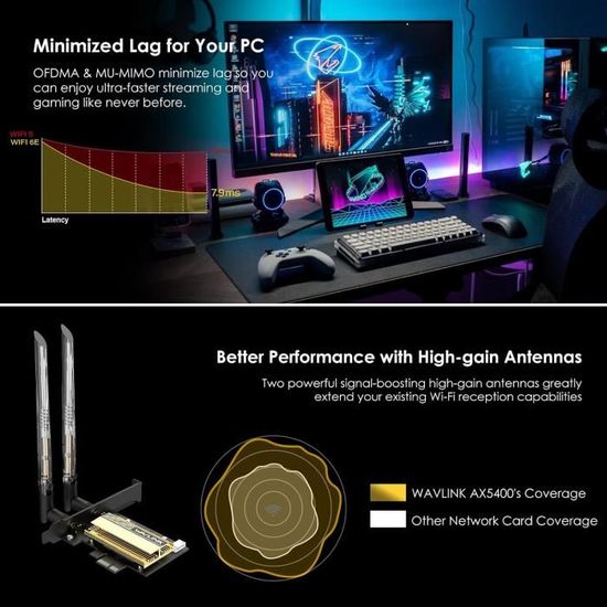 Scheda Di Rete WiFi 6E PCIe WAVLINK AX5400M Con Bluetooth 5.3 - Per PC Desktop, Tri-band (2.4/5/6 GHz), Compatibile Windows 11/10