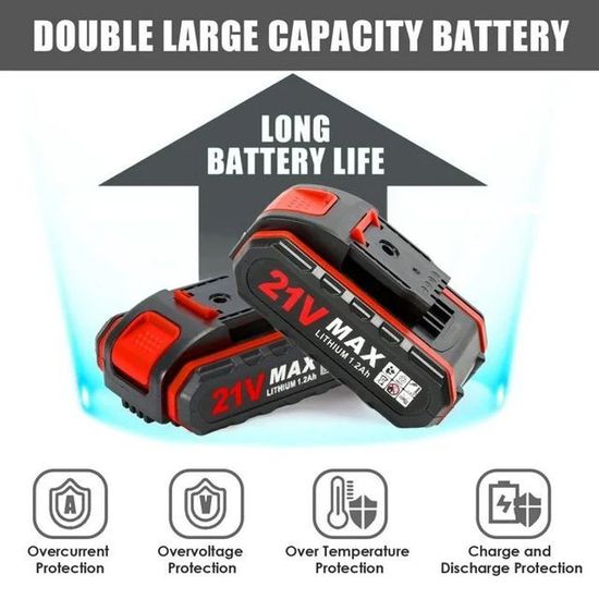 Mini Tronçonneuse Électrique 6 Pouces - 1000W Avec 2 Batteries 2000mAh Compatibles Makita