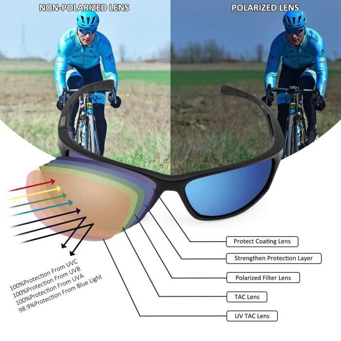 CHEREEKI Lunettes de Soleil Polaris es Lunettes De Soleil avec 100 Protection UV400 et Monture incassable TR90 pour la p che au