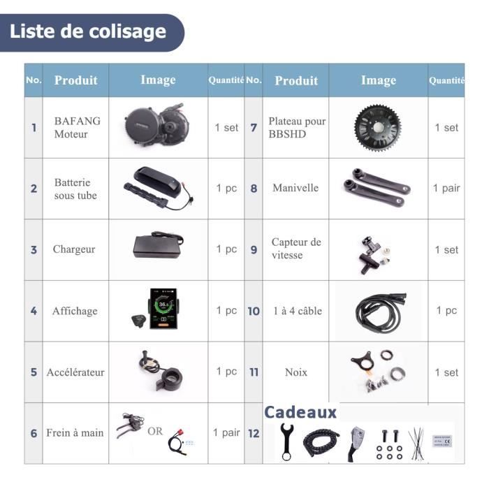 Kit online vae bafang
