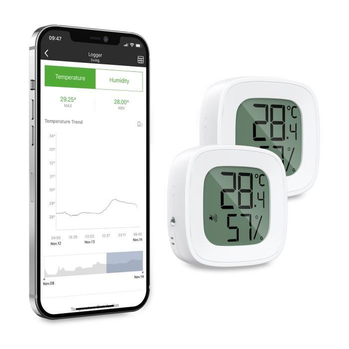 ThermoPro TP351 Thermomètre Hygromètre Bluetooth (lot De 2) - App, Boîte Ouverte