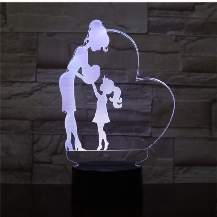 Cadeau Soeur Anniversaire, Idee Cadeau Pour Grande Soeur