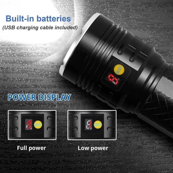 Lampe Torche LED RovyVon H3 Pro Rechargeable – Tactique, Double Interrupteur, Aluminium – 700 Lumens