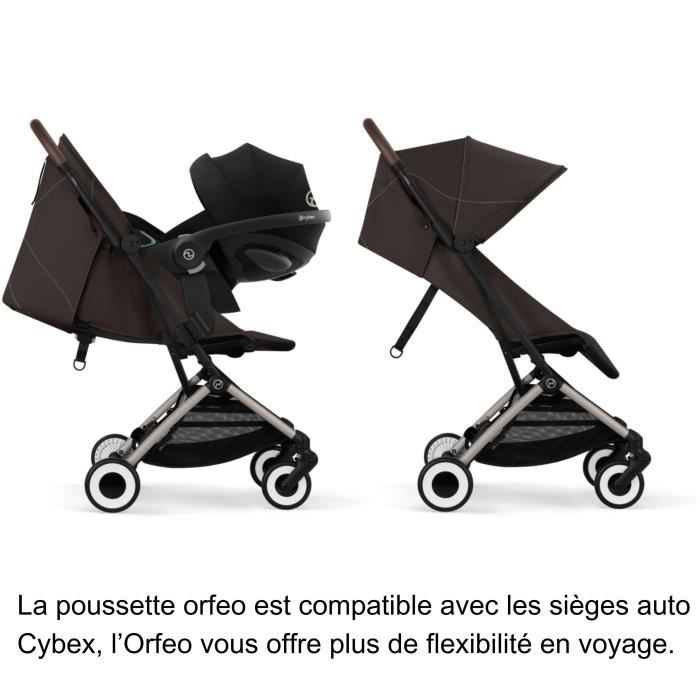 Sitemapcdatahttpswen2windecoocompoussette Cybex Compactenull