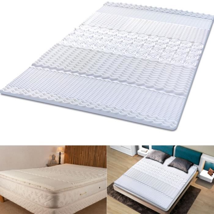 Surmatelas 7 Zones 38d 160x200cm