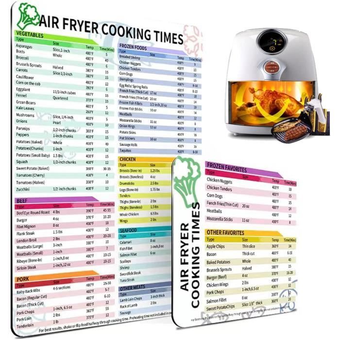4 Clips Magnétiques En Silicone Pour Friteuse à Air - Fixation Papier Sulfurisé, Noir