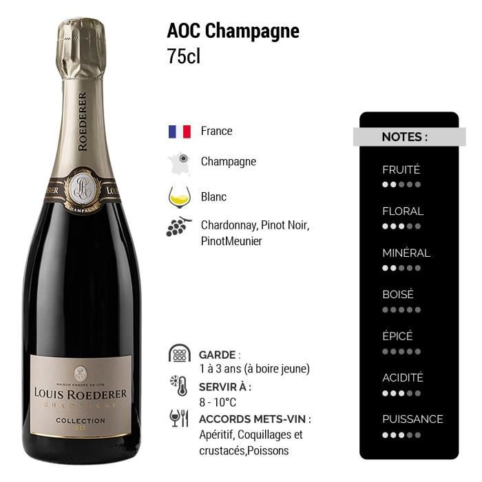 Champagne Collection 242 Blanc - 75cl - Champagne Louis Roederer ...