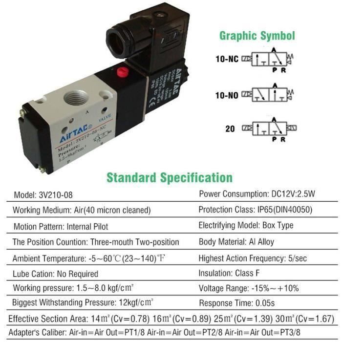 Electrovanne Pneumatiques 14 '' DC 12V 3 Voies 2 Positions Air Valve — free download