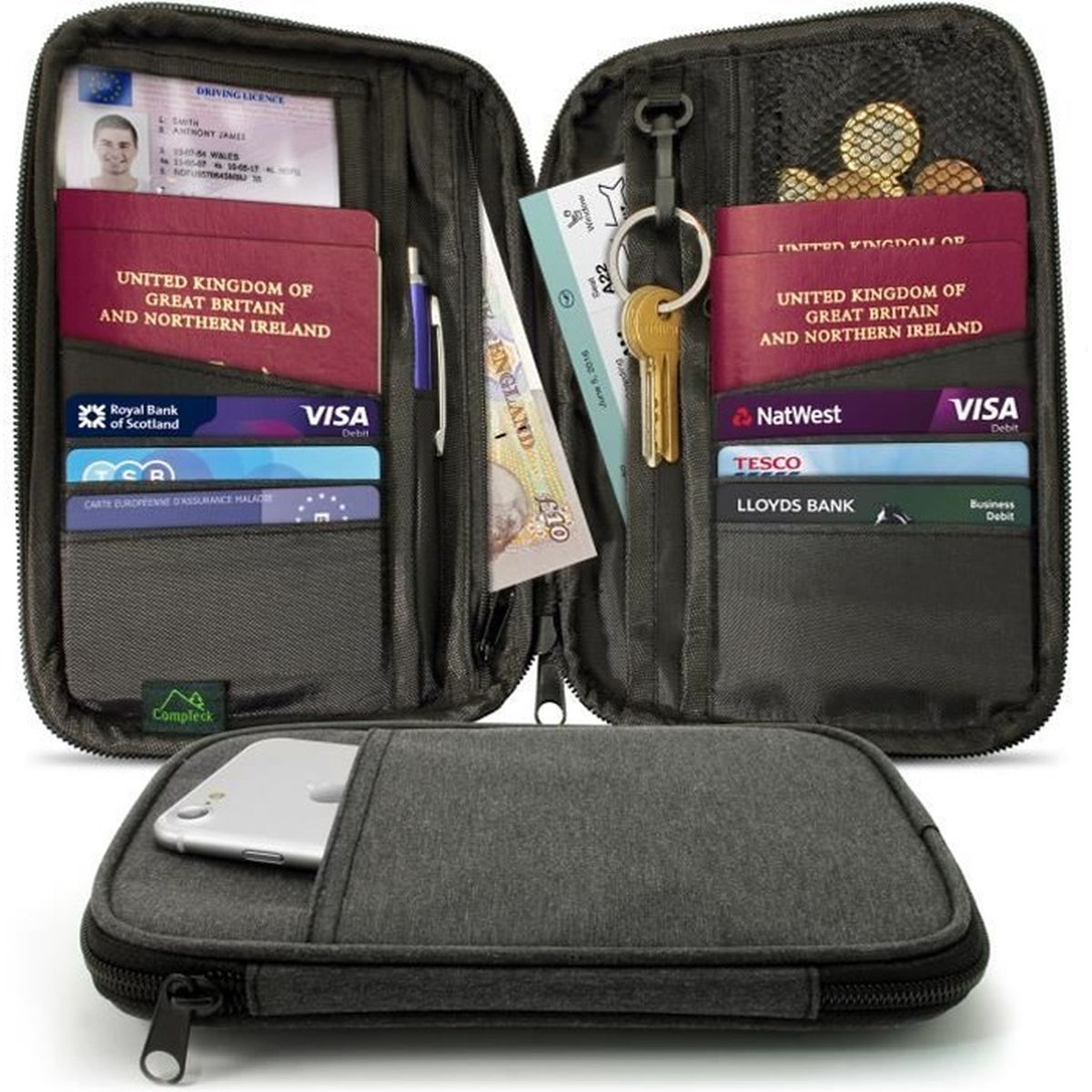 etui document voyage