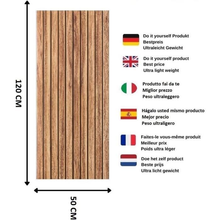 Revêtement mural en bois : caractéristiques, pose et prix