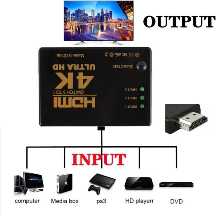 Répartiteur HDMI 4K Full HD 1080p Vidéo Commutateur HDMI Commutateur 1
