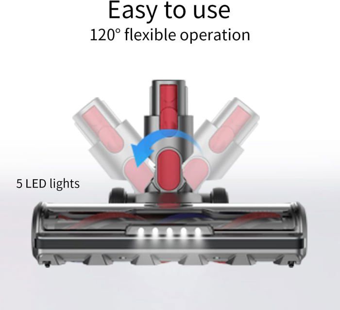 Ancocs Brosse Compatible avec Aspirateur Dyson V10 V8 V7 V11 V15 Accessoire  Tête d'aspirateur avec Lumière LED pour les Planchers Durs et les Tapis  (D013-1) : : Cuisine et Maison