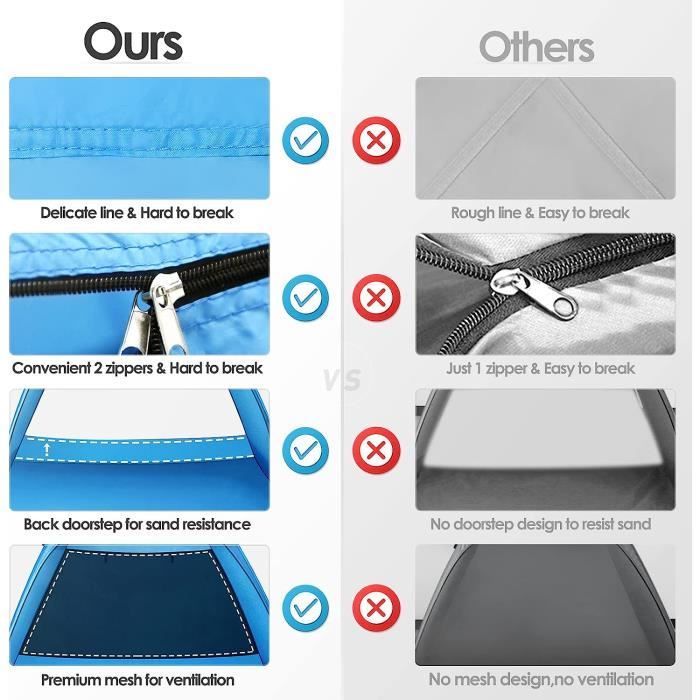 Tente Pop-up Plage Purebox – Protection UV UPF50+, Montage En 1 Seconde, Pour 1-3 Personnes