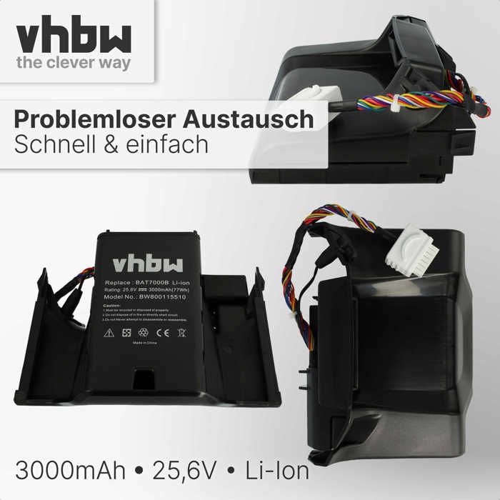 Chargeur 21V/1,5A Pour Batteries Li-ion 20V - Compatible Worx, Landxcape, Kress, Scheppach - Protection Surcharge Et Surchauffe - 2