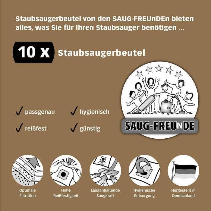 2x Premium Motorbeschermingsfilter compatibel met Bosch GL-20