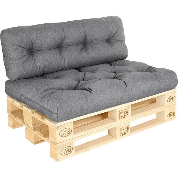 Lot De 2 Coussins Pour Palettes Européennes – Intérieur/Extérieur, Résistants Eau & Taches, 120x80 + 120x40 Cm Anthracite