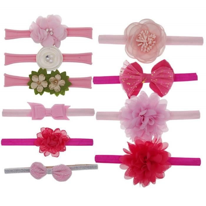10 Pcs Bandeau Cheveux Bebe Fille Bapteme Fleur Bandeau Bebe Fille Naissance Ceremonie Photographie Enfant Headband Fete Cade M7 Cdiscount Au Quotidien 10 Pcs Bandeau Cheveux Bebe Fille Bapteme Fleur Bandeau Bebe Fille Naissance Ceremonie Photographie Enfant Headband Fete Cade M7 Cdiscount Au Quotidien