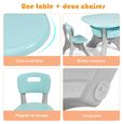 COSTWAY Ensemble Table et Chaises pour Enfant, Inclus 1 Table et 2 Chaises, Matériau Ecologique, Forte Capacité de Charge-2