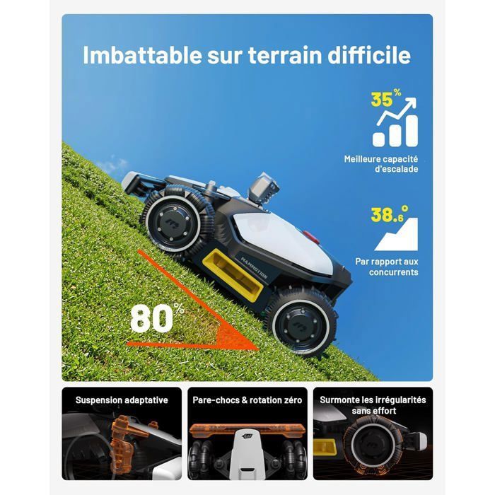 Robot Tondeuse Mammotion LUBA Mini AWD LiDAR Sans Fil Périphérique — free download