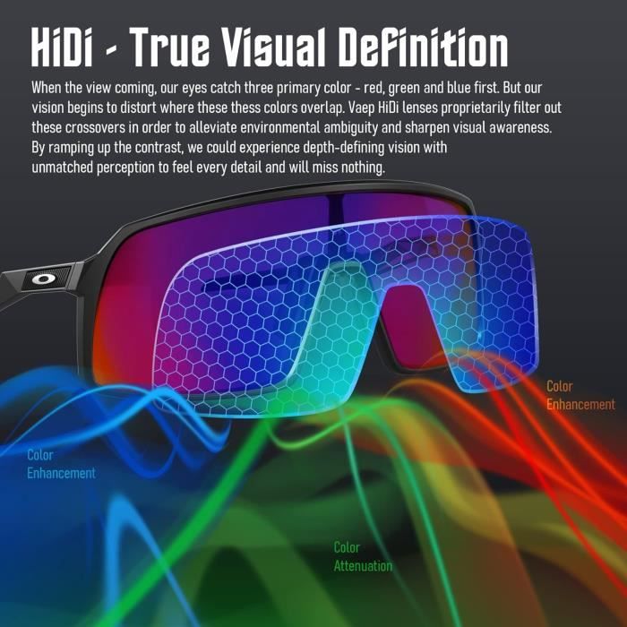 Lunettes verres polarisants definition deals