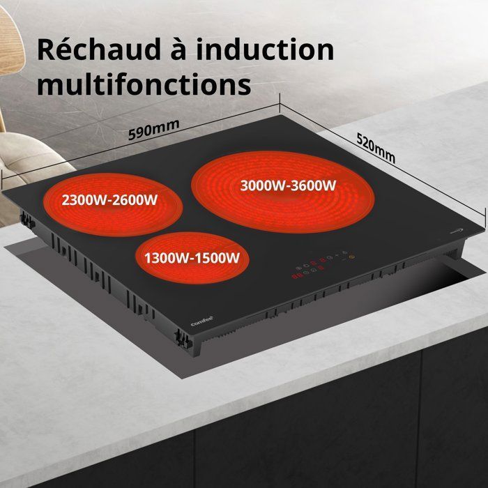 CANDY CFI 36 - Fiche technique, prix et avis