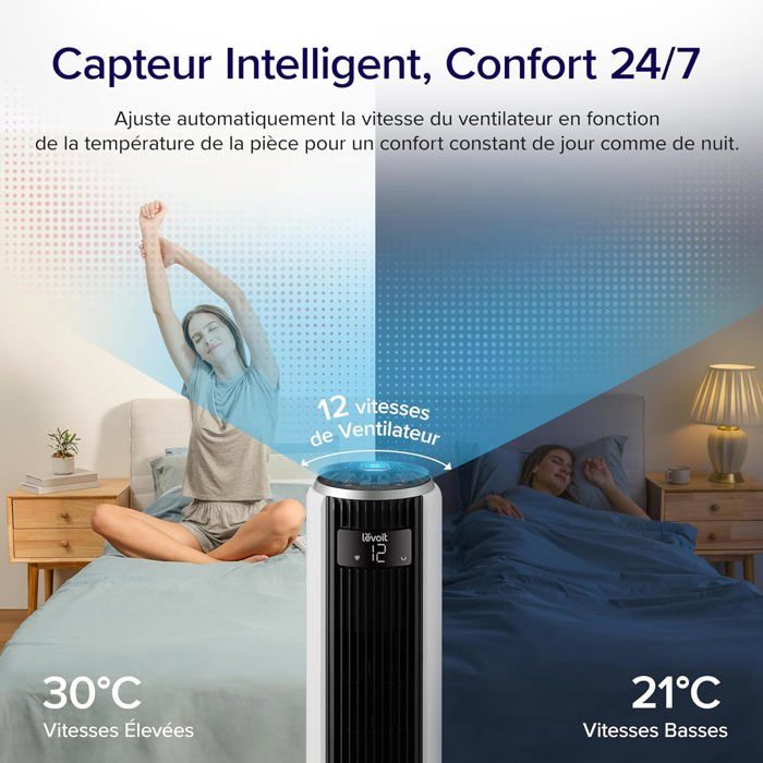 Ventilateur Mural Continental18″ Oscillation à 90° – 3 Vitesses Ventilateur Mural Continental18″ Oscillation à 90° – 3 Vitesses
