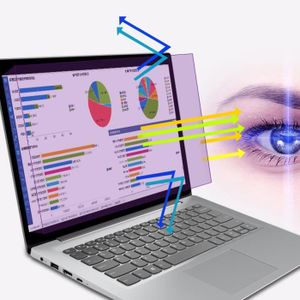 Filtre ordinateur 2025 anti lumière bleue