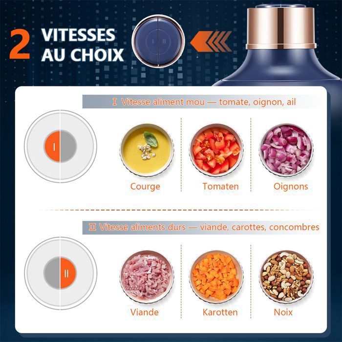 Hachoir Électrique 600W LUKVCIY - Bol 2L Inox, 3 Vitesses Pour Viande Légumes Et Plus